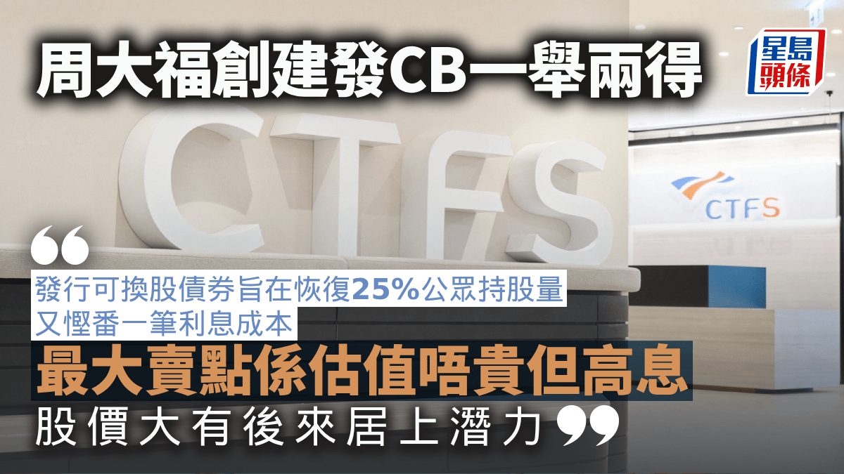 周大福創建發CB一舉兩得｜唐牛