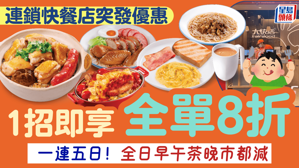 連鎖快餐店突發優惠！一連五日 1招即享全單8折 全日早午茶晚市都有得減
