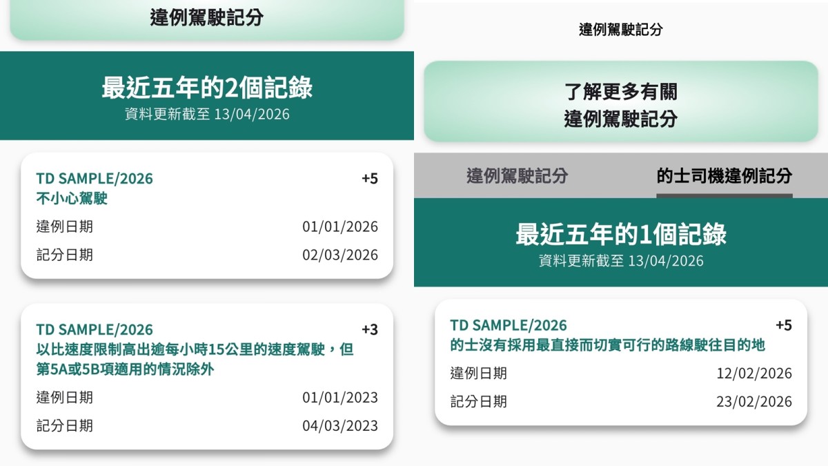 電子駕駛執照即日起 可查閱5年內違例駕駛記分紀錄 包括的士司機違例記分