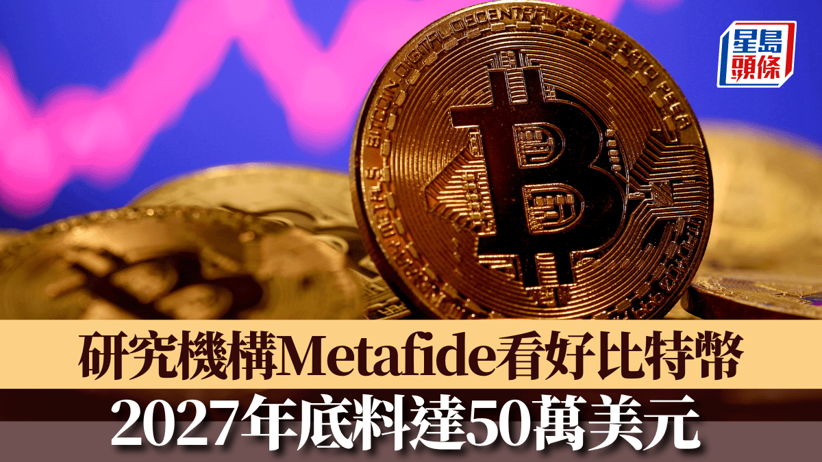 研究機構Metafide看好比特幣2027年底料達50萬美元