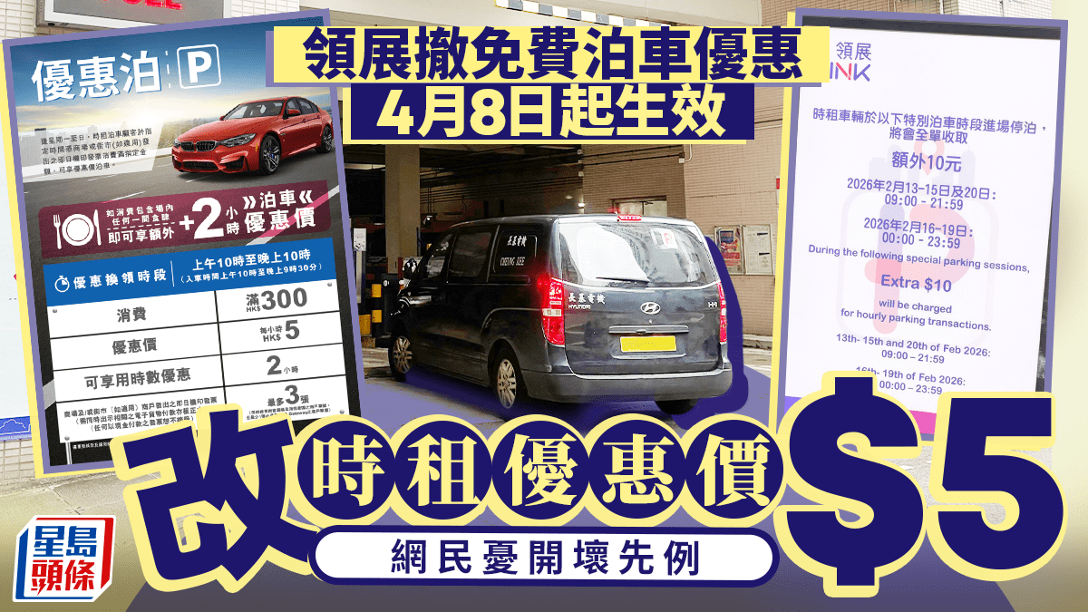 領展停車場4.8起取消免費泊車 改為消費享「$5/小時優惠價」變相加價 網民憂其他商場仿傚