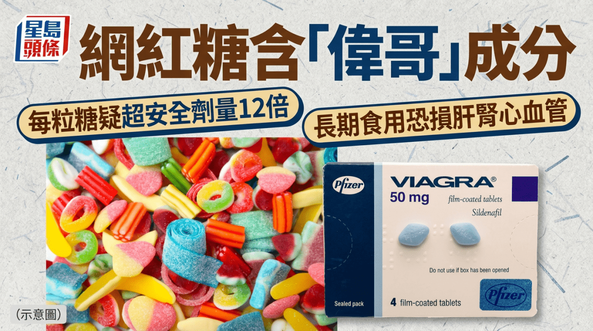 網紅糖被曝含「偉哥」成分 每粒糖疑超安全劑量12倍 長期食用恐損肝腎、心血管