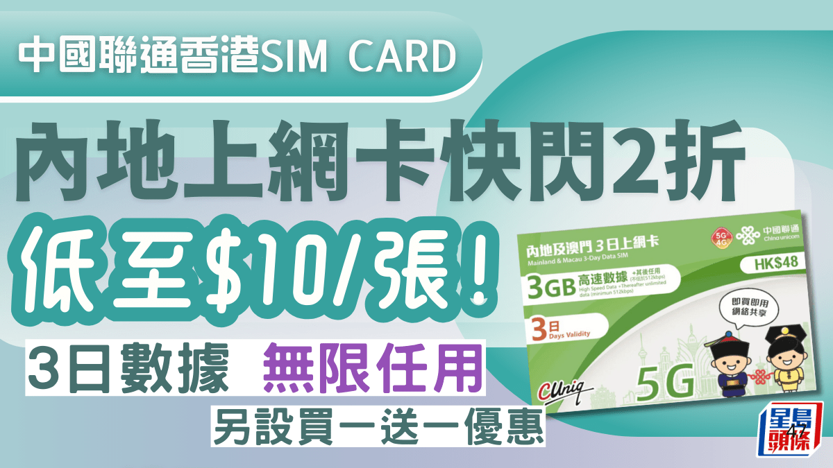 內地SIM卡快閃2折！中國聯通5G數據卡優惠低至$10/張3日無限任用
