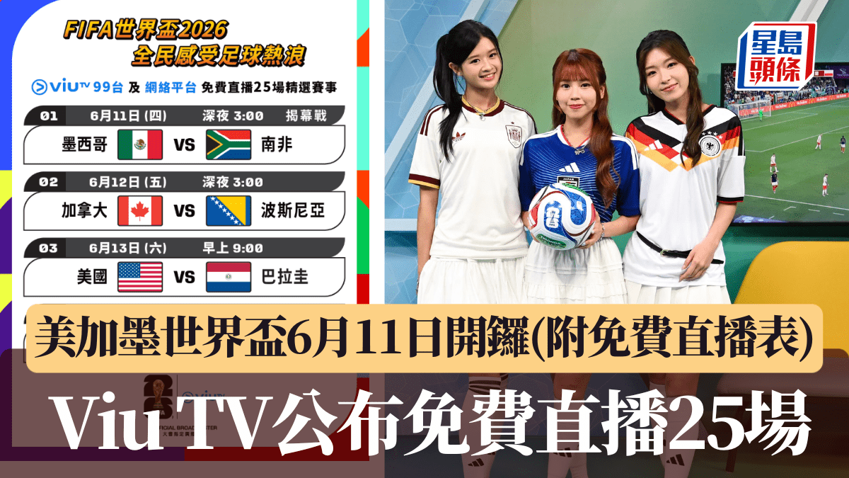 世界盃2026｜Viu TV公布免費直播25場決賽周賽事 包括揭幕戰及終極決賽(附免費直播表)