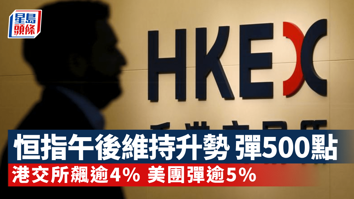 港股市況｜恒指飆近500點港交所升逾4% 美團彈逾5% 盈富基金升近4%（持續更新）