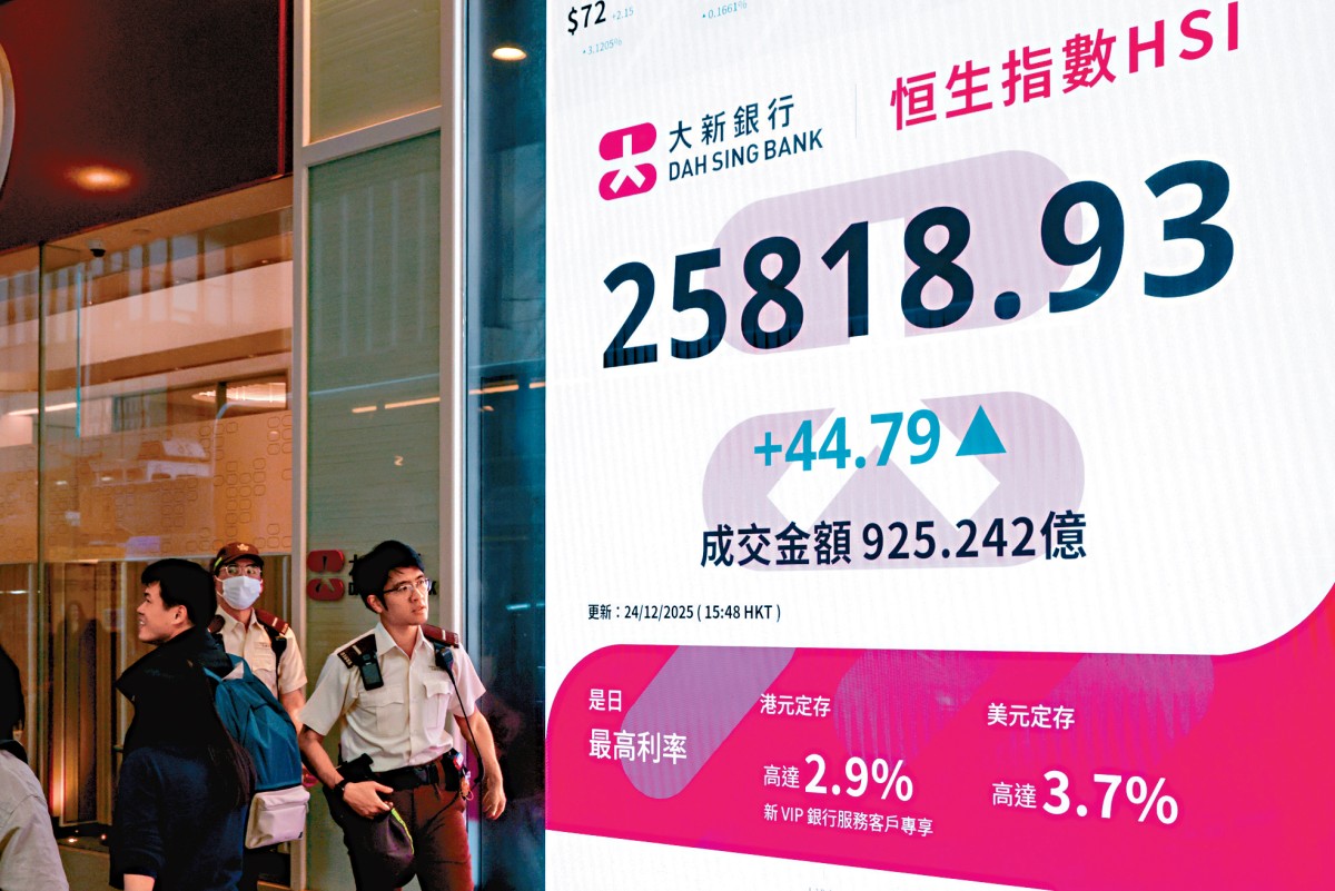 平安夜半日市港股窄幅升44點