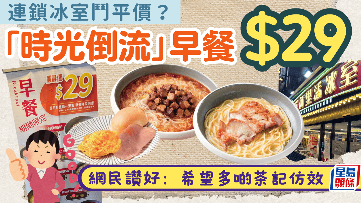 連鎖冰室推「時光倒流價」早餐！有齊粉麵/火腿炒蛋/包/飲品 網民讚好︰希望多啲茶記仿效