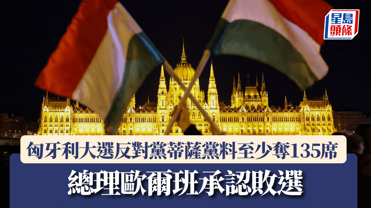 匈牙利大選｜反對黨蒂薩黨料奪至少奪135席  總理歐爾班承認敗選
