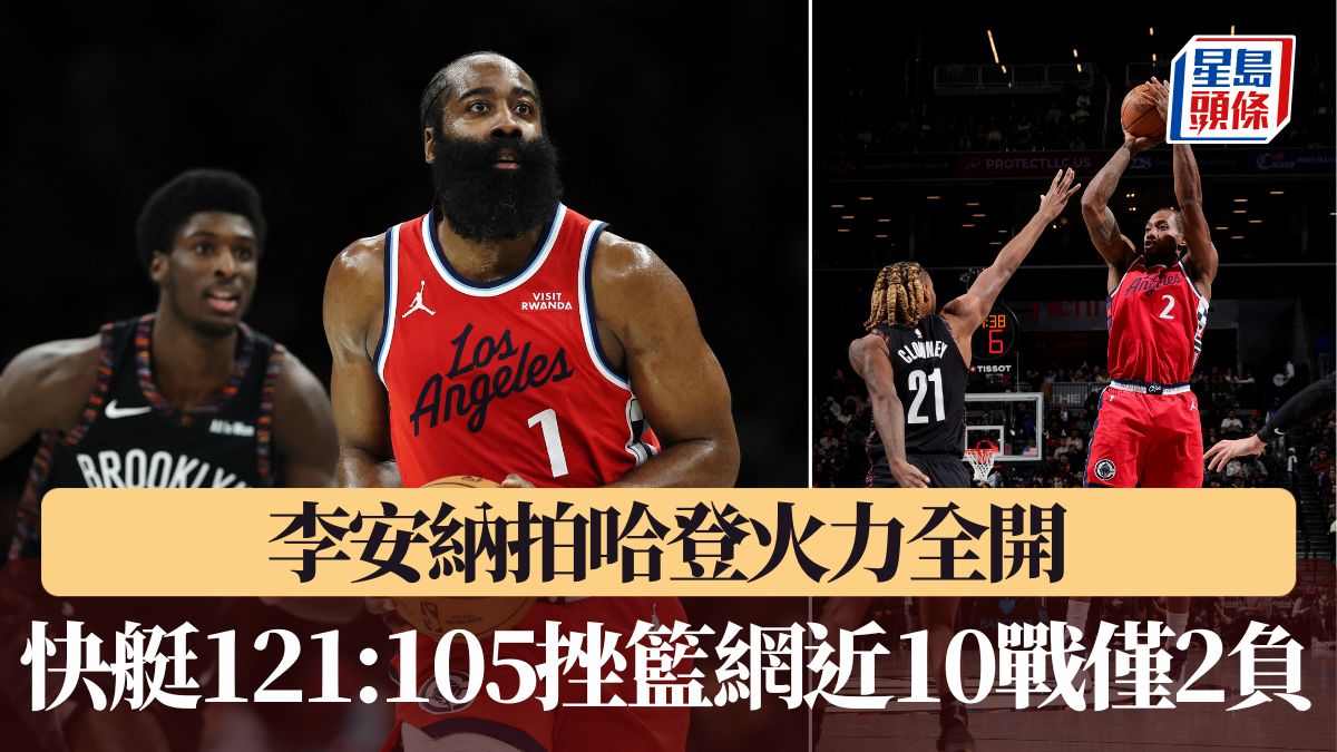 Nba｜李安納拍哈登火力全開 快艇121:105挫籃網近10戰僅2負