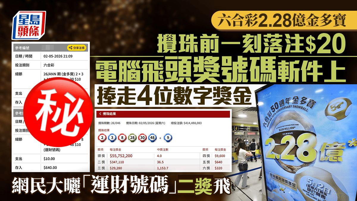 六合彩2.28億金多寶｜攪珠前一刻落注$20 電腦飛頭獎號碼斬件上 捧走4位數字獎金｜Juicy叮