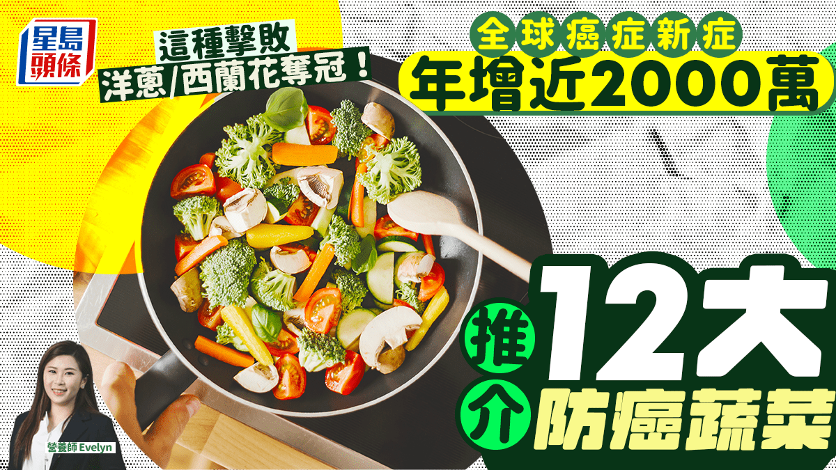 全球癌症新症年增近2000萬 營養師推介12大防癌蔬菜 這種擊敗洋蔥/西蘭花奪冠! 全球癌症新症年增近2000萬 營養師推介12大防癌蔬菜 這種擊敗洋蔥/西蘭花奪冠!