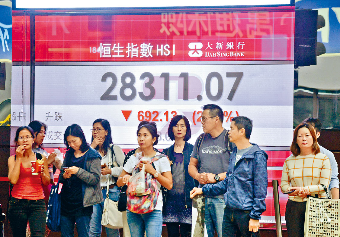 打殘港股恒指挫692點兩月新低