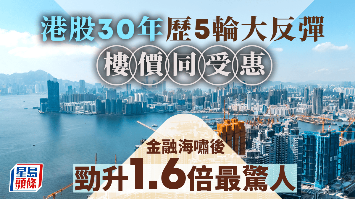 港股30年歷5輪大反彈樓價同受惠金融海嘯後曾勁升1.6倍陳永傑料第四季樓價止跌