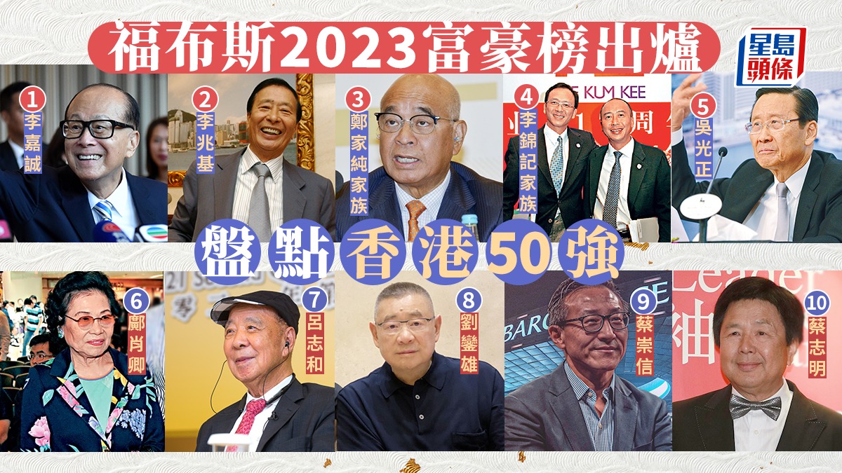福布斯2023香港富豪榜李嘉诚蝉联首富玩具大王跻十大