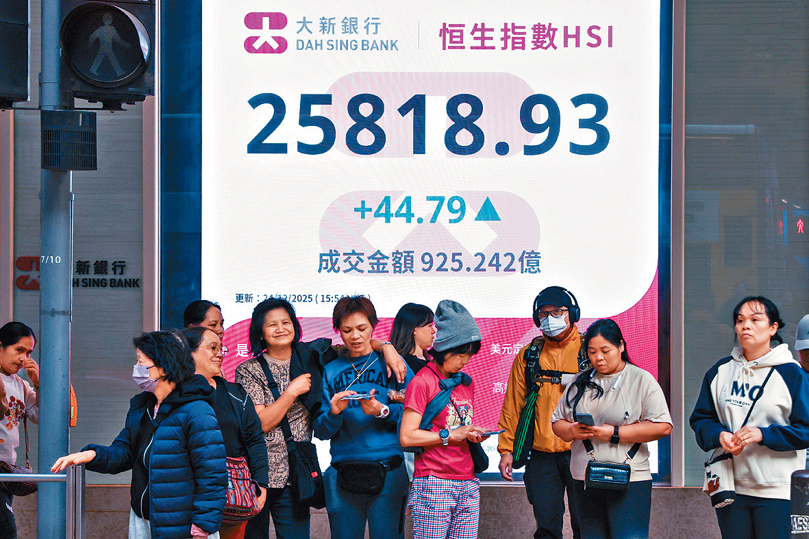 基金收爐港股年底前料窄幅上落