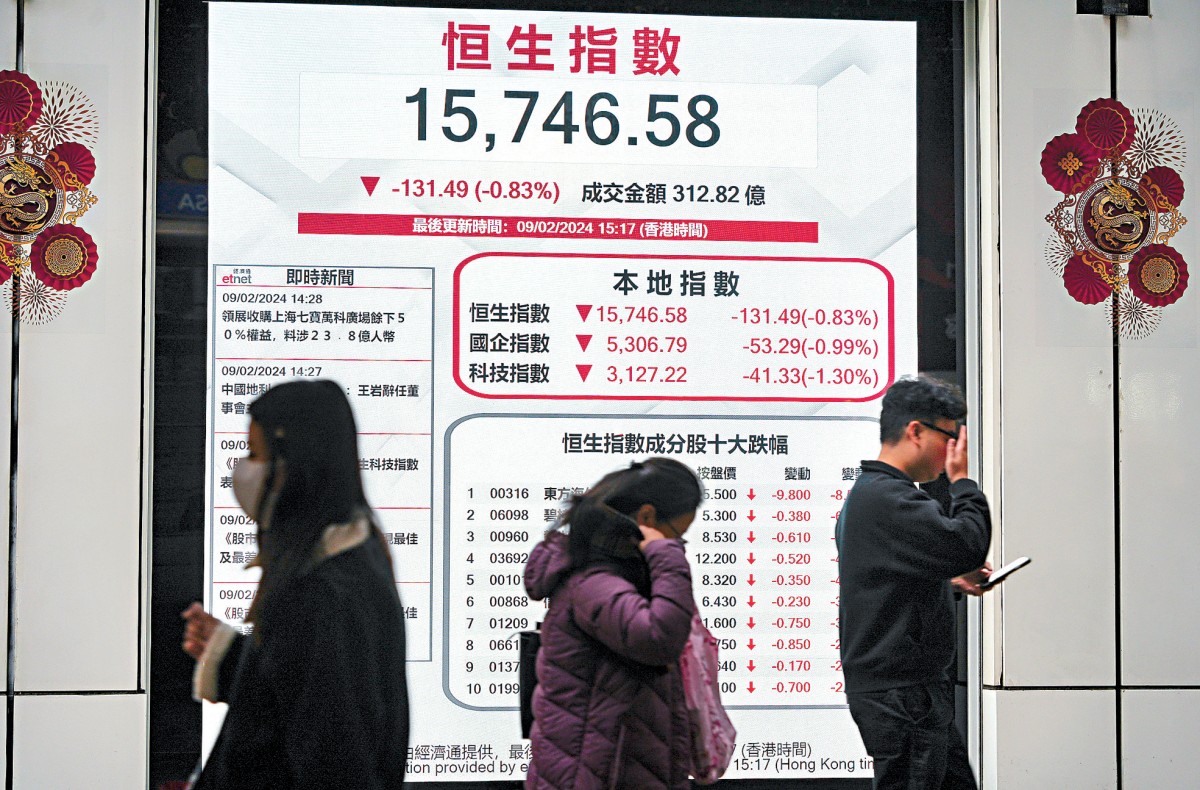 港股陰霾猶存龍年開局減勝算