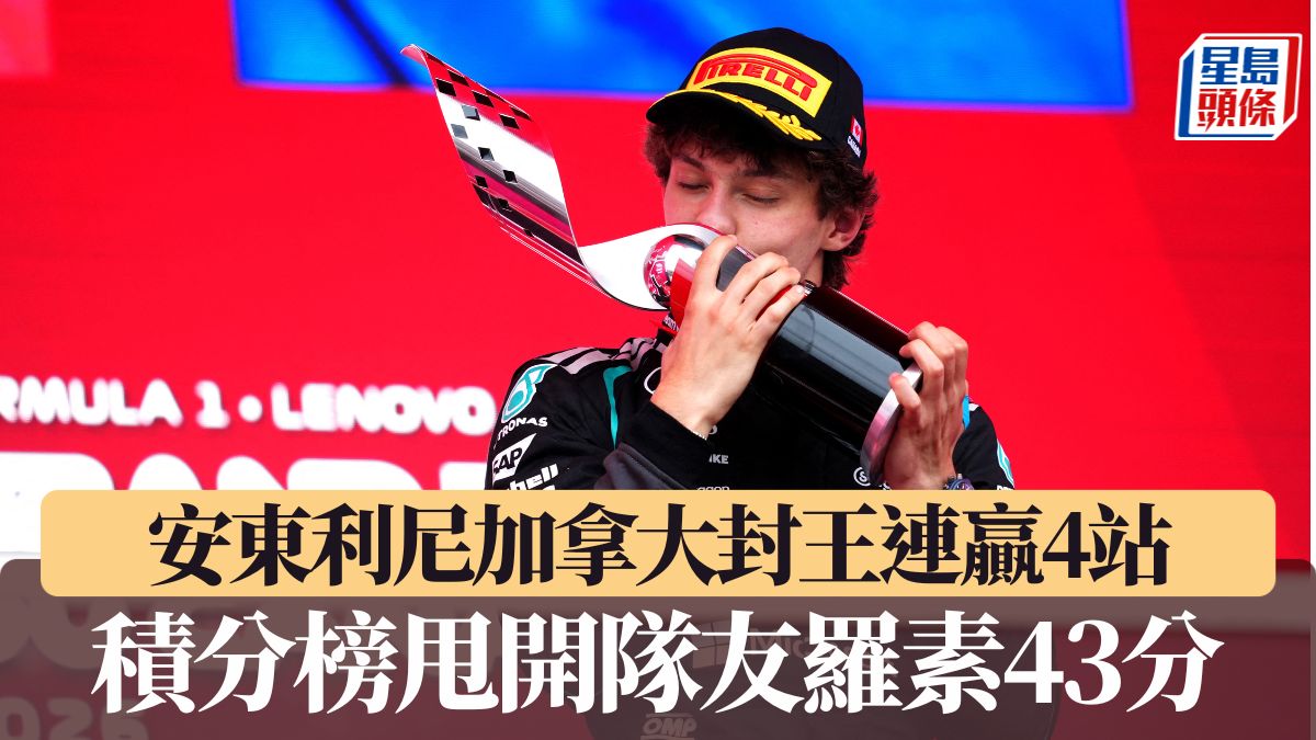 F1｜安東利尼加拿大封王連贏4站 積分榜甩開隊友羅素43分