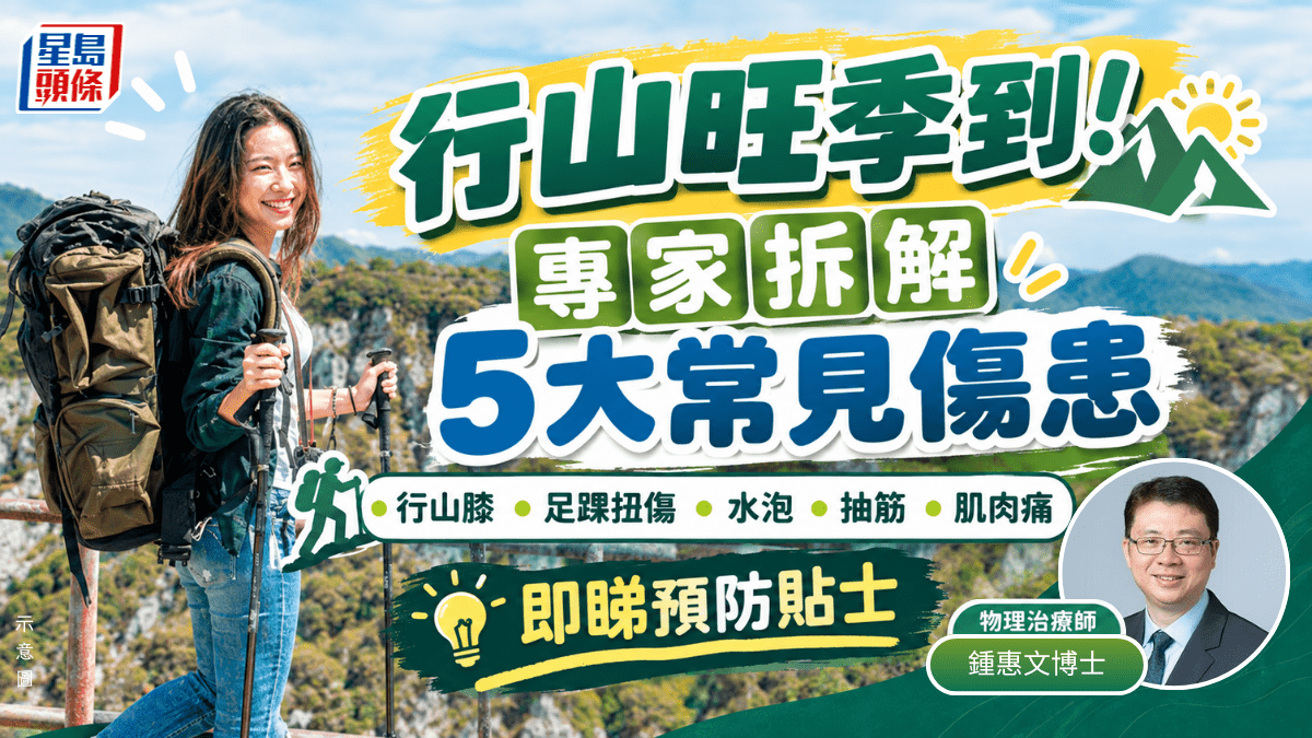行山旺季到！物理治療師拆解5大常見傷患 落山最傷膝 水泡佔傷病達33%