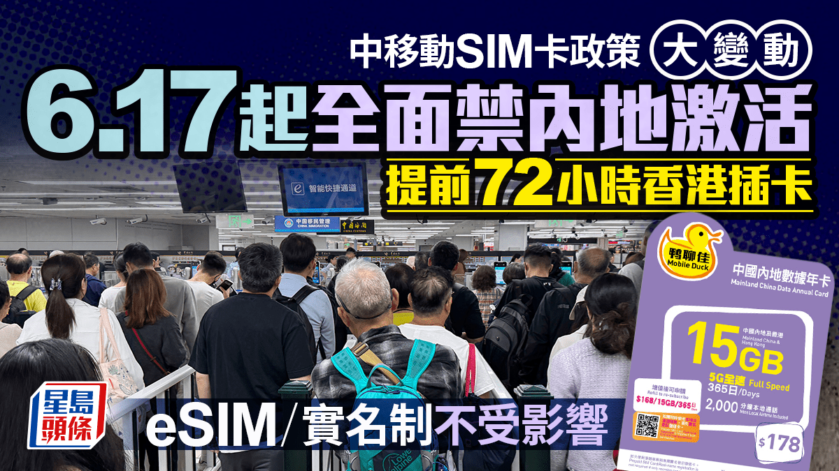 中國移動SIM卡政策大變動!6.17起全面禁數據卡內地激活 提前72小時內香港插卡 eSIM/實名制不受影響
為配合中國內地的合規經營要求,堵塞內地用戶「翻牆」漏洞,中國移動宣布由2026年6月17日(三)起,旗下全線儲值卡及全球數據卡產品將不再支援於中國內地直接進行激活操作。用戶若計劃前往內地使用數據服務,必須提前在香港或海外地區完成指定的連網程序,以確保抵達後能順利使用通訊服務。 中國移動6.17起全面禁SIM卡內地激活 需提前72小時內香港插卡 根據中國移動最新公告,2026年6月17日(三)起,含 中國移動SIM卡政策大變動!6.17起全面禁數據卡內地激活 提前72小時內香港插卡 eSIM/實名制不受影響
為配合中國內地的合規經營要求,堵塞內地用戶「翻牆」漏洞,中國移動宣布由2026年6月17日(三)起,旗下全線儲值卡及全球數據卡產品將不再支援於中國內地直接進行激活操作。用戶若計劃前往內地使用數據服務,必須提前在香港或海外地區完成指定的連網程序,以確保抵達後能順利使用通訊服務。 中國移動6.17起全面禁SIM卡內地激活 需提前72小時內香港插卡 根據中國移動最新公告,2026年6月17日(三)起,含