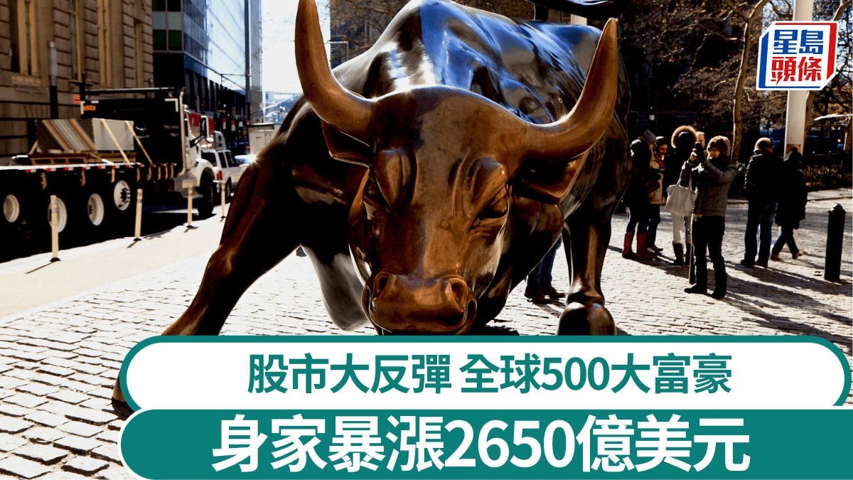 股市反彈 全球500大富豪身家暴漲2650億美元