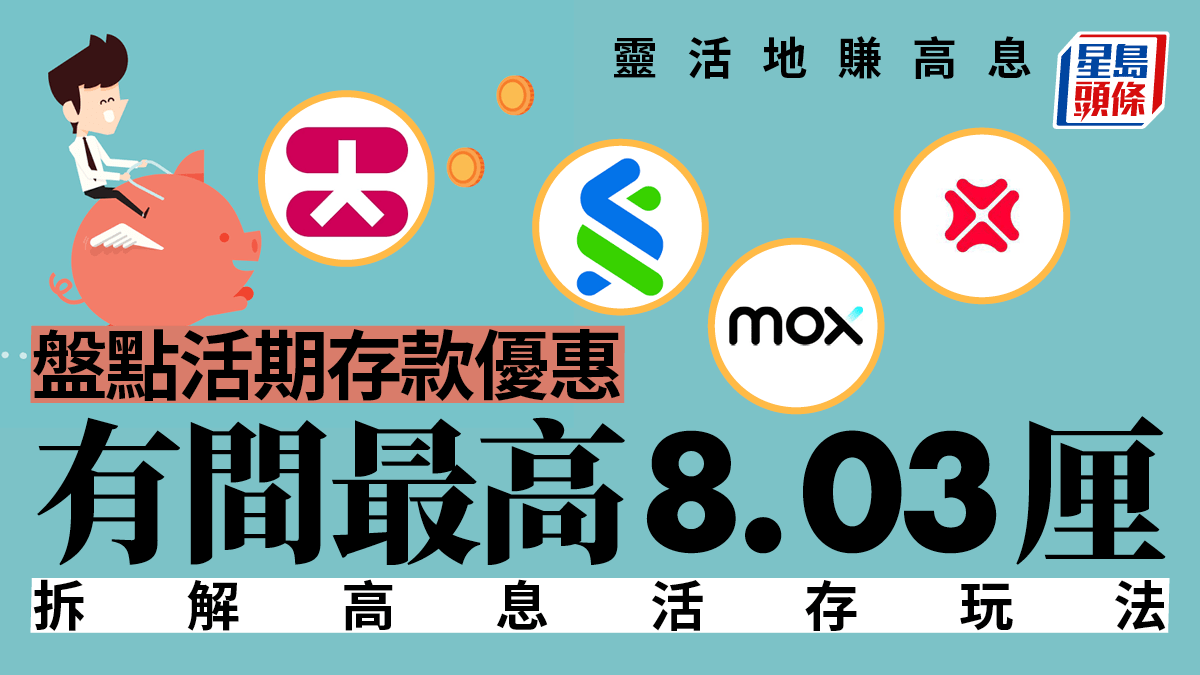 活期存款不只0.75厘盤點港元高息活存一間最高實際達5.75厘