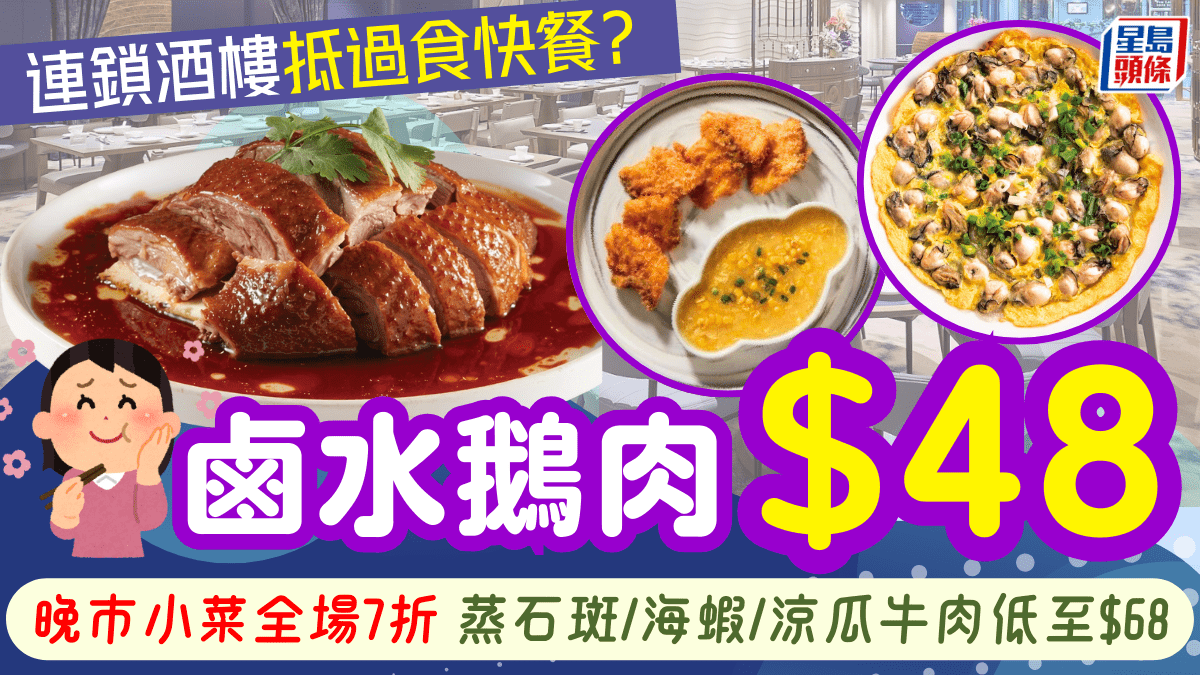 連鎖酒樓晚市劈價大優惠！歎鹵水鵝肉 晚市小菜全場7折 只限1分店