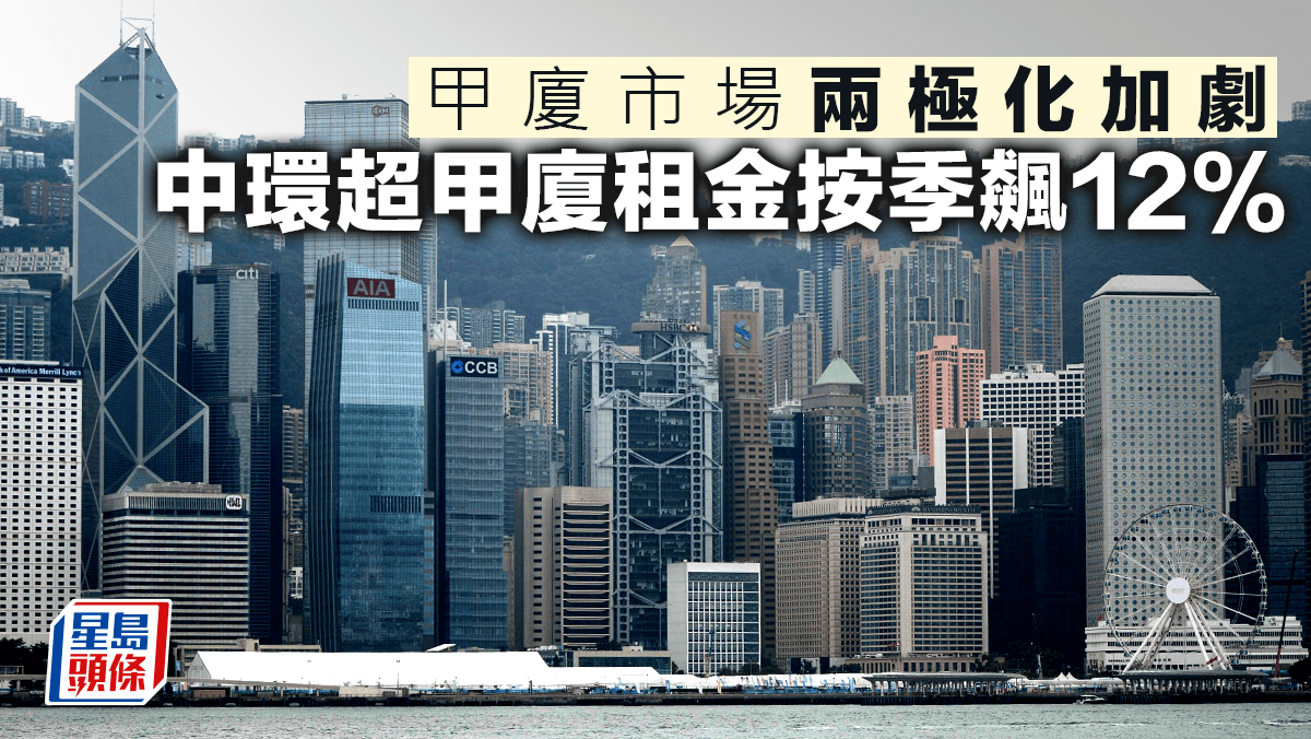 甲廈市場兩極化加劇 中環超甲廈租金按季飆12%