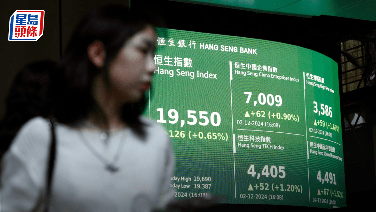恒指12月開局升126點比電急飆11% 美團績後吐1% 專家料19800水平有阻力｜港股收市