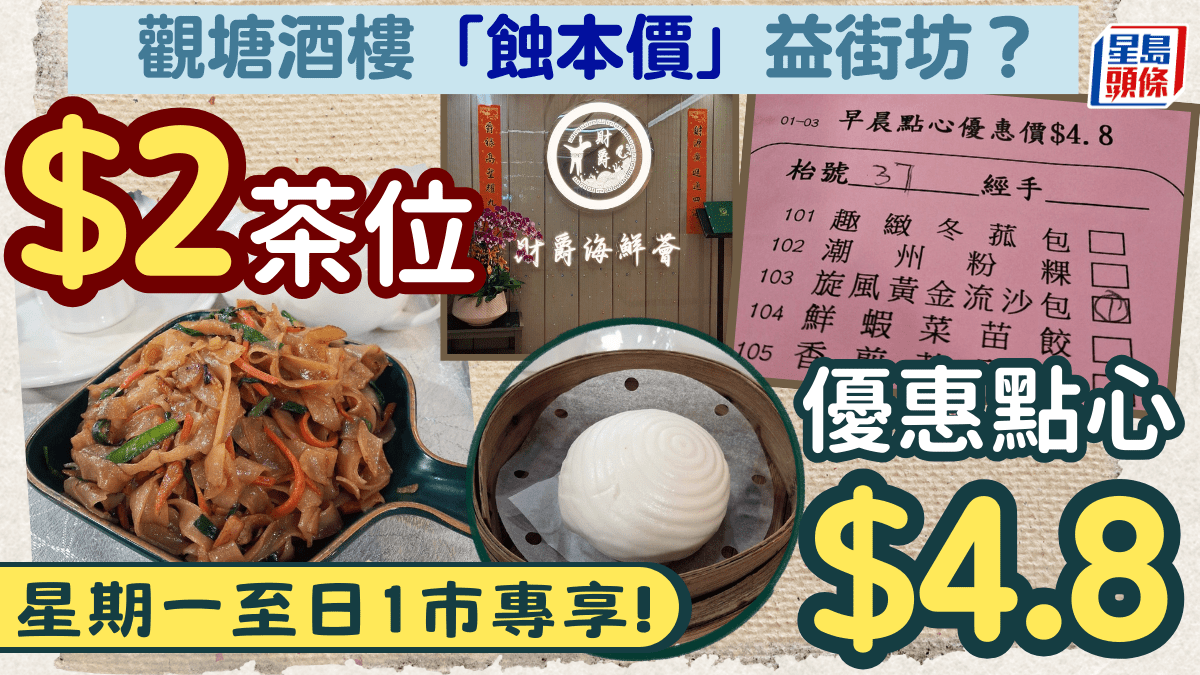 觀塘酒樓「蝕本價」益街坊？茶位 優惠點心.8 平日及週末1市專享