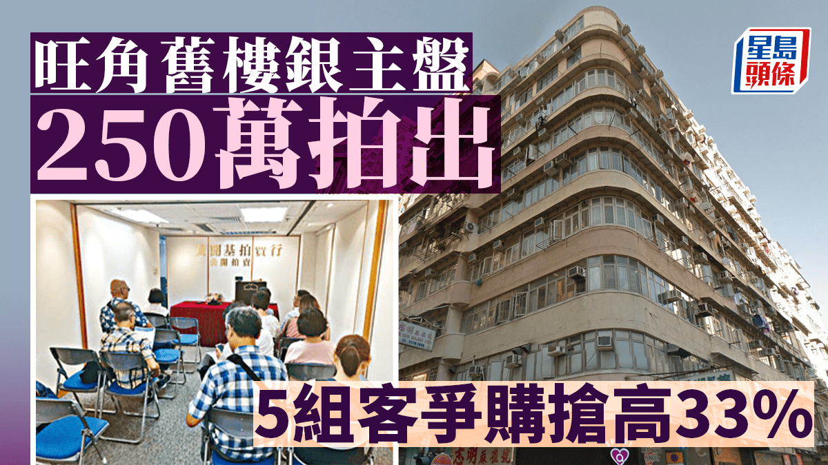 拍賣場單日錄3宗成交旺角舊樓銀主盤250萬拍出5組客爭購搶高33%