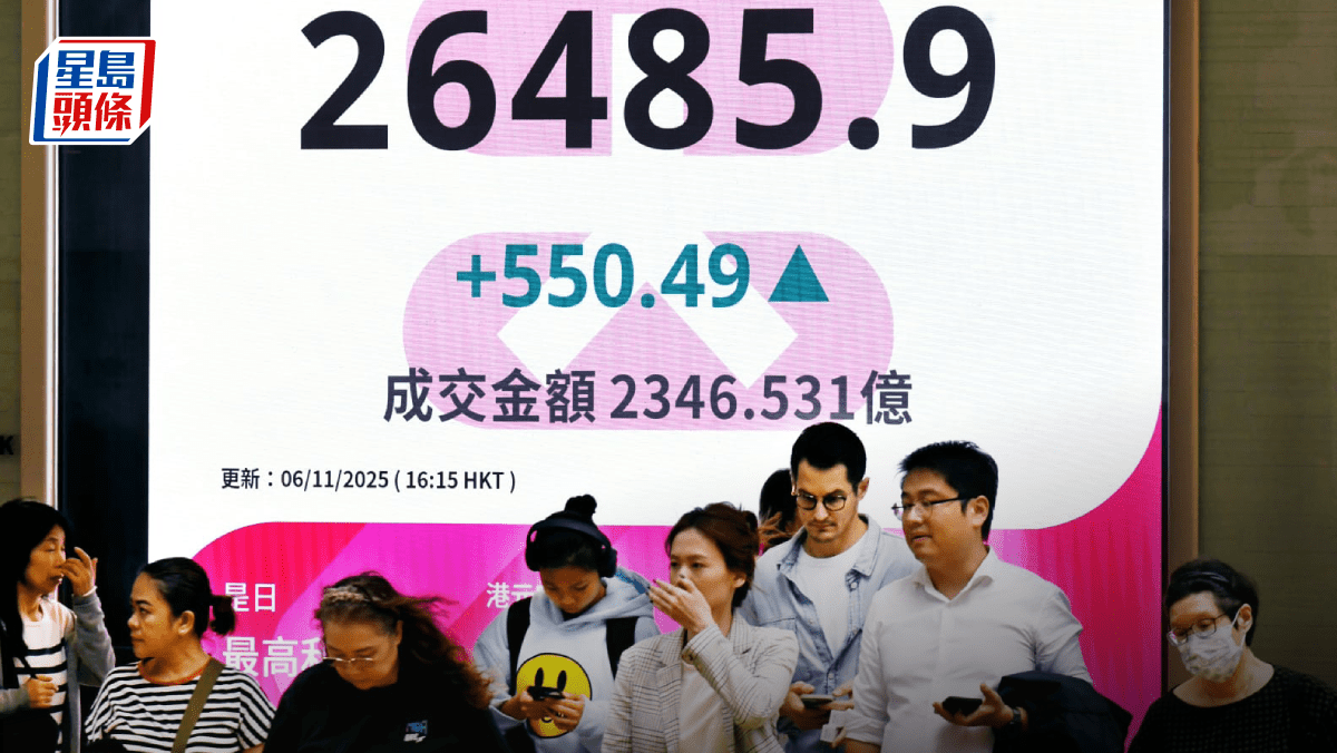 恒指大升550點科技股發力阿里漲4% 宏橋破頂飆一成專家提醒成交不配合｜港股收市