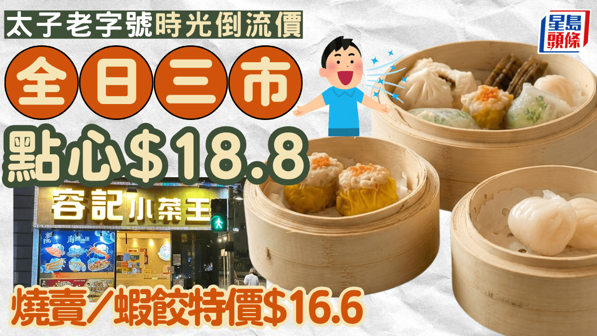 太子老字號時光倒流價！大中小點心全日3市一律$18.8+茶位$5 燒賣/蝦餃特價$16.6
