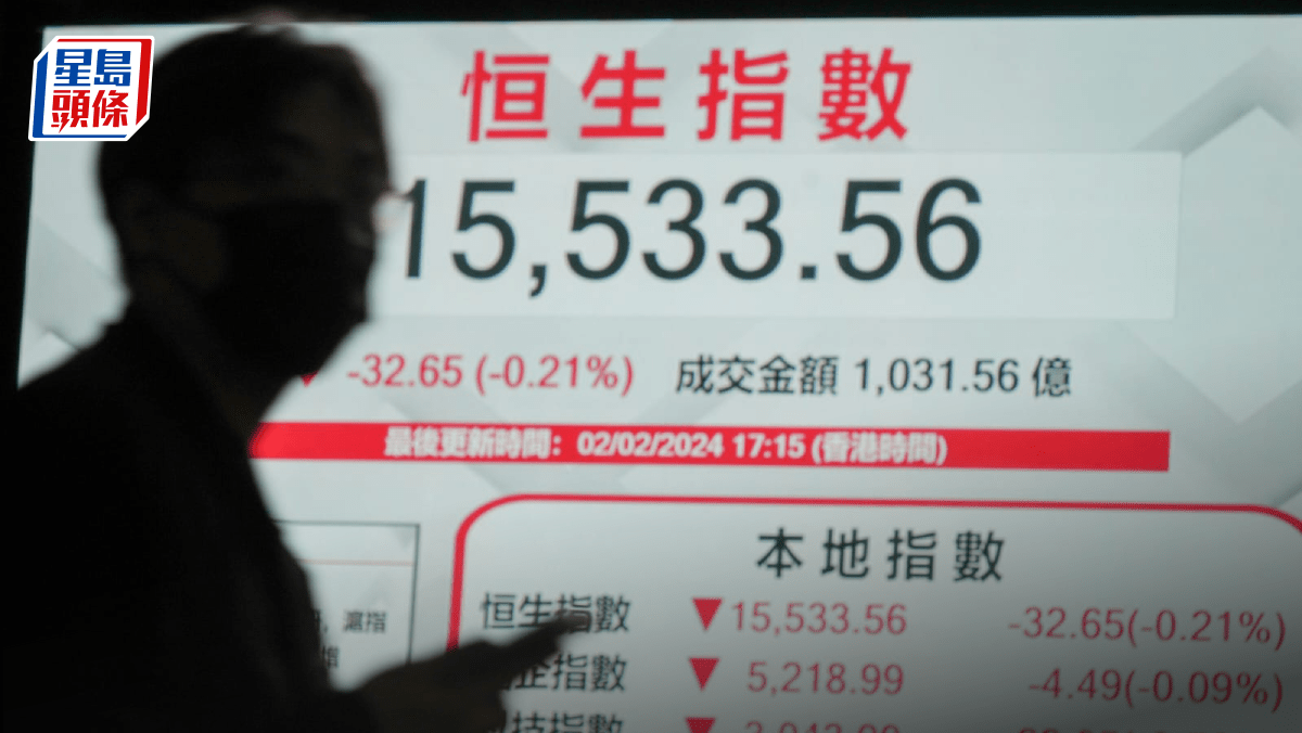 港股收市｜恒指一周跌418點藥明系累挫逾三成分析料新春前成交淡靜
