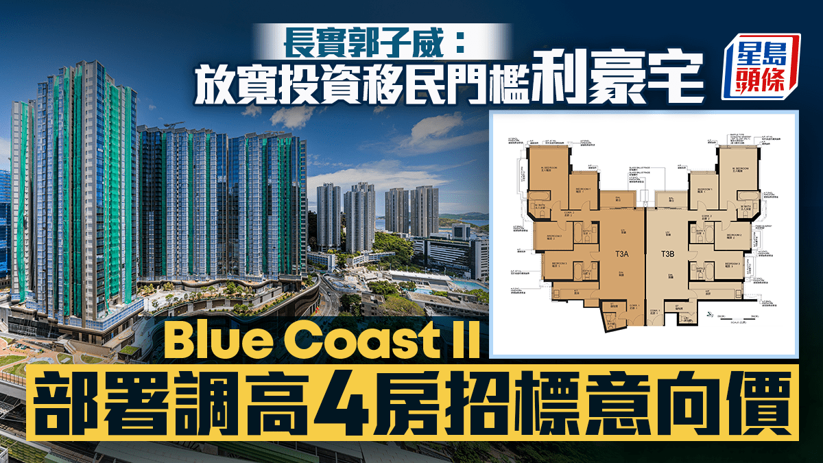 Blue Coast II部署調高4房招標意向價 長實郭子威:放寬投資移民門檻利豪宅 Blue Coast II部署調高4房招標意向價 長實郭子威:放寬投資移民門檻利豪宅