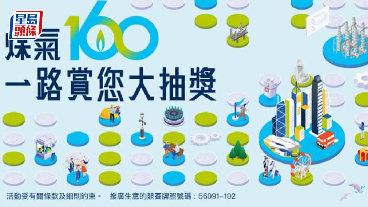 煤氣推160萬元大抽獎賀成立160周年開App報煤氣錶增機會