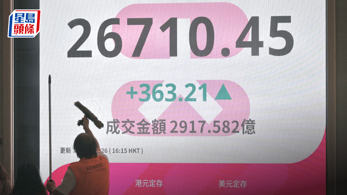 恒指升363點3日累升1080點平保漲5% 專家看好7隻股｜港股收市