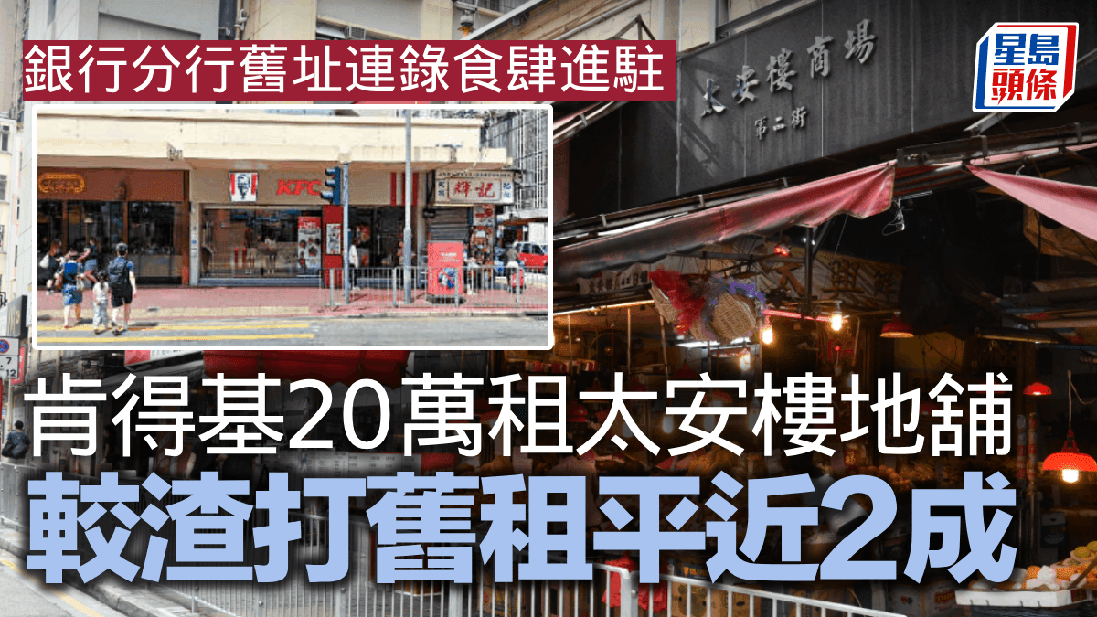 銀行分行舊址連錄食肆進駐肯得基20萬租太安樓地舖較渣打舊租平近2成