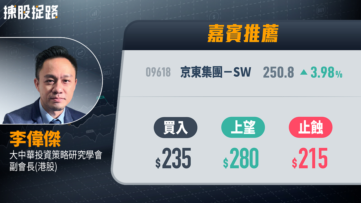 揀股捉路丨每日嘉賓星級推薦：京東集團9618