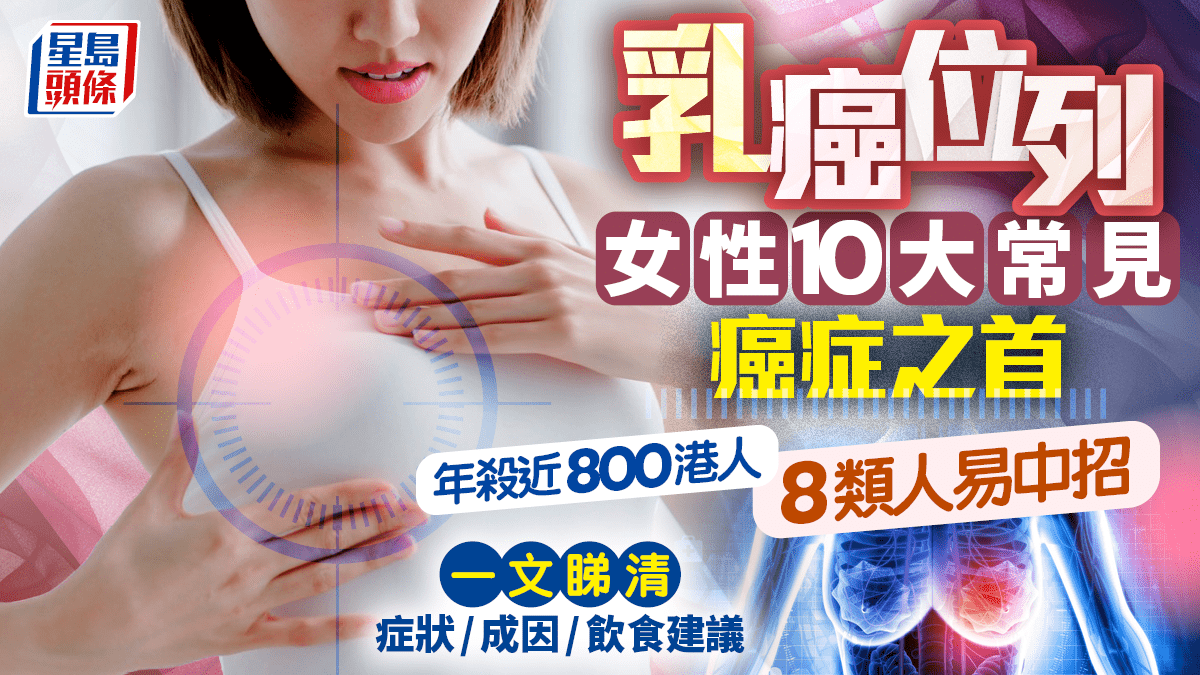 乳癌|香港女性10大癌症之首 年奪近800港人性命 一文睇清 症狀/成因/飲食建議 乳癌|香港女性10大癌症之首 年奪近800港人性命 一文睇清 症狀/成因/飲食建議
