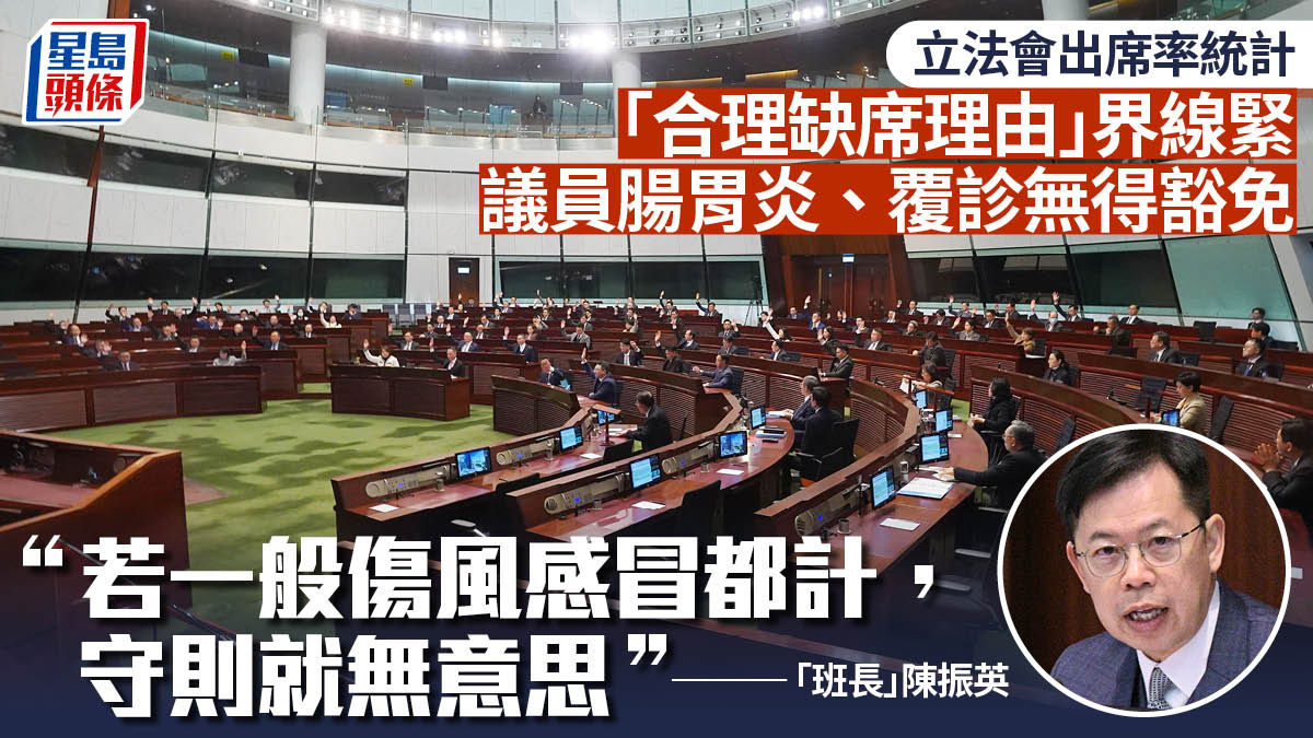立法會出席率統計︱「合理缺席理由」界線緊 腸胃炎、傷風無豁免 資深議員也中招