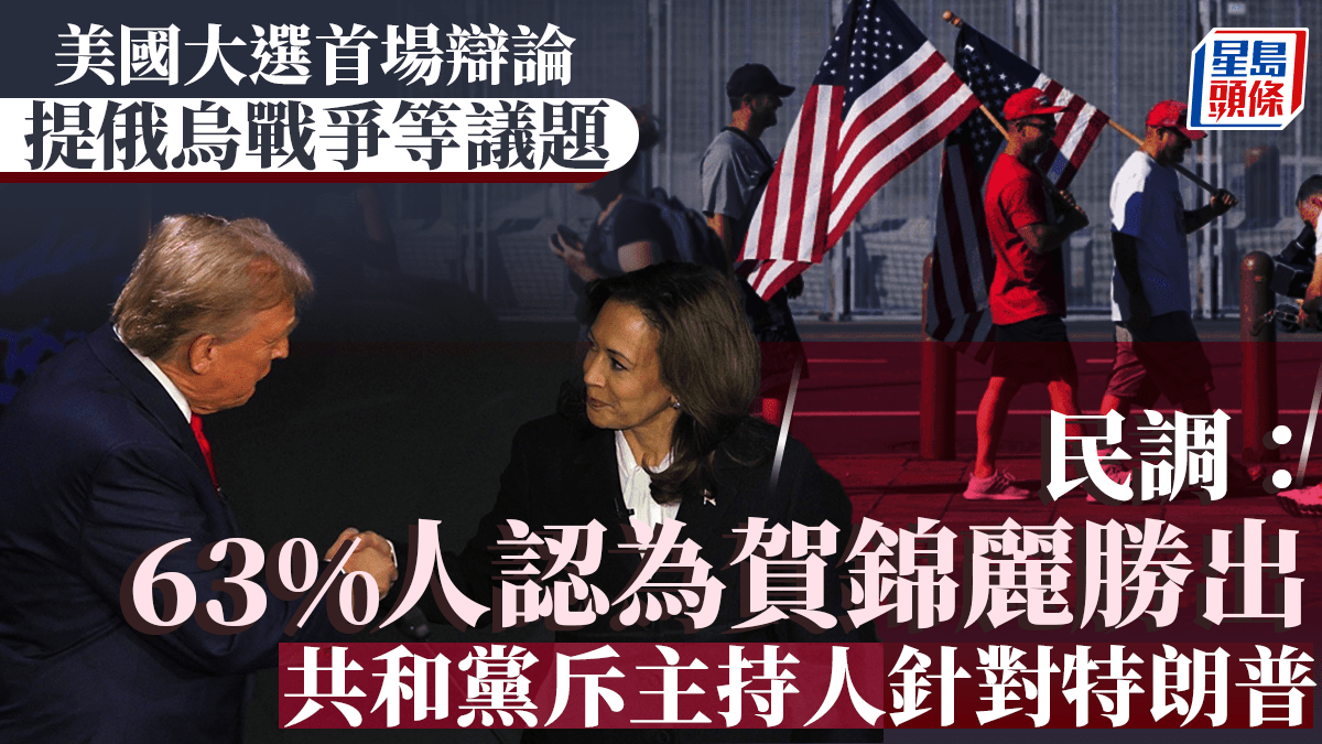 美國大選｜CNN民調：賀錦麗63%支持度勝出辯論僅37%覺特朗普表現較佳