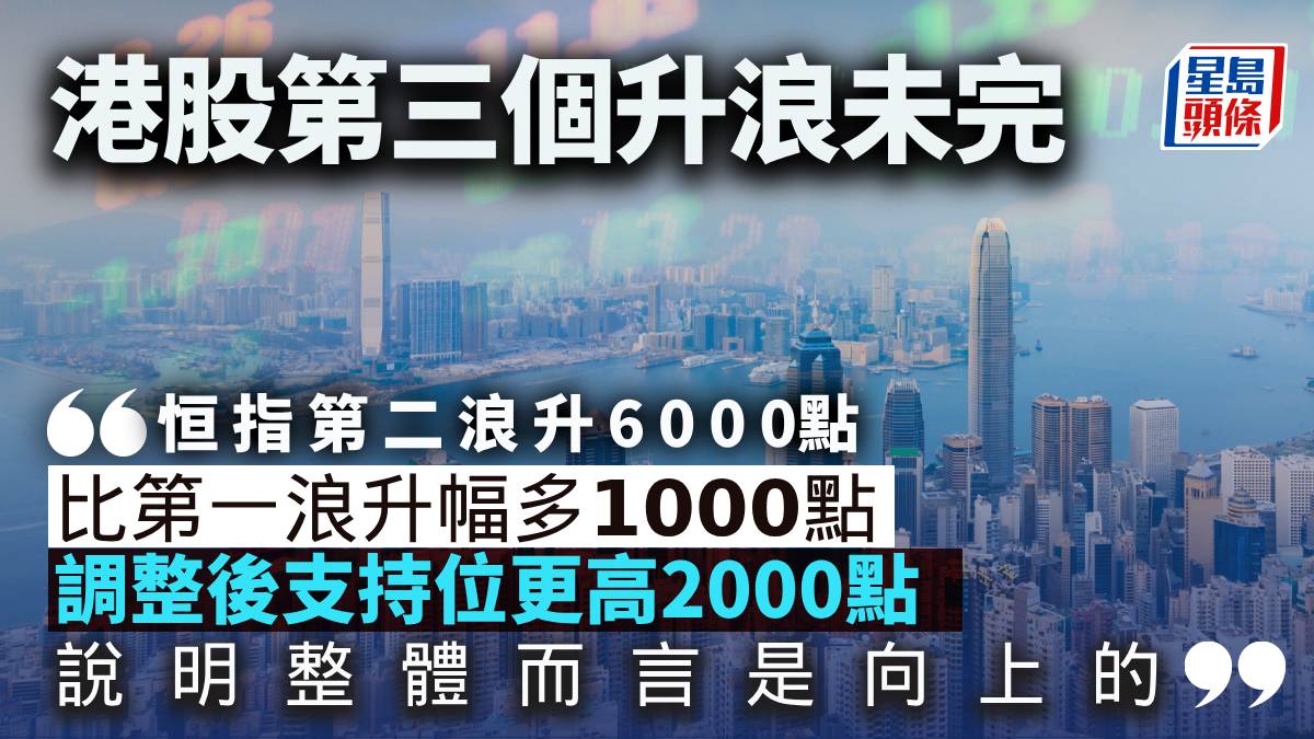 香港 股票 幾 點 開 (99) 사진