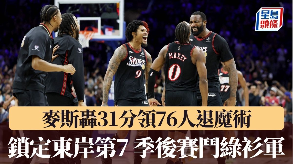 NBA附加賽｜麥斯轟31分領76人退魔術 鎖定東岸第7種子 季後賽對綠衫軍（有片）