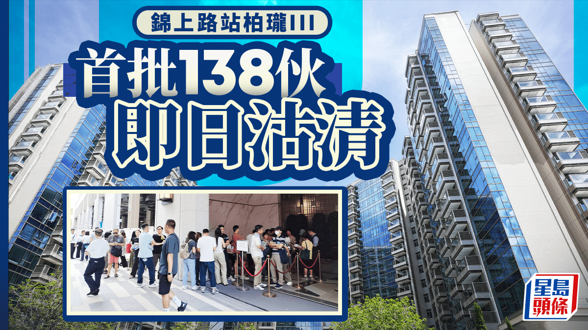 錦上路站柏瓏III首批138伙即日沽清 用家料佔逾7成 不乏上車及家庭客 錦上路站柏瓏III首批138伙即日沽清 用家料佔逾7成 不乏上車及家庭客
