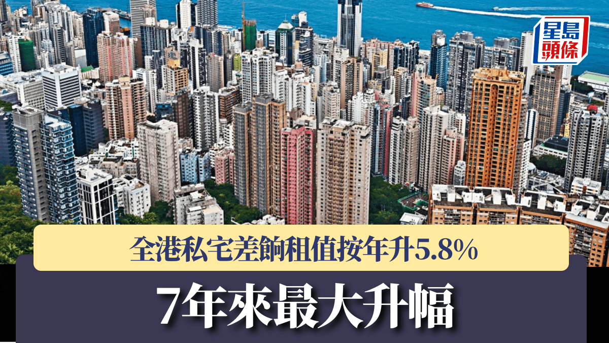 全港私宅差餉租值按年升5.8% 7年來最大升幅