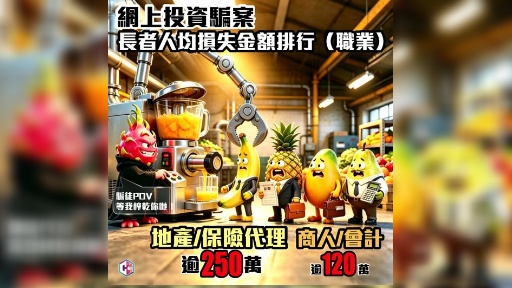 女商人收白撞WhatsApp墮投資騙局 9日內被呃走$1200萬