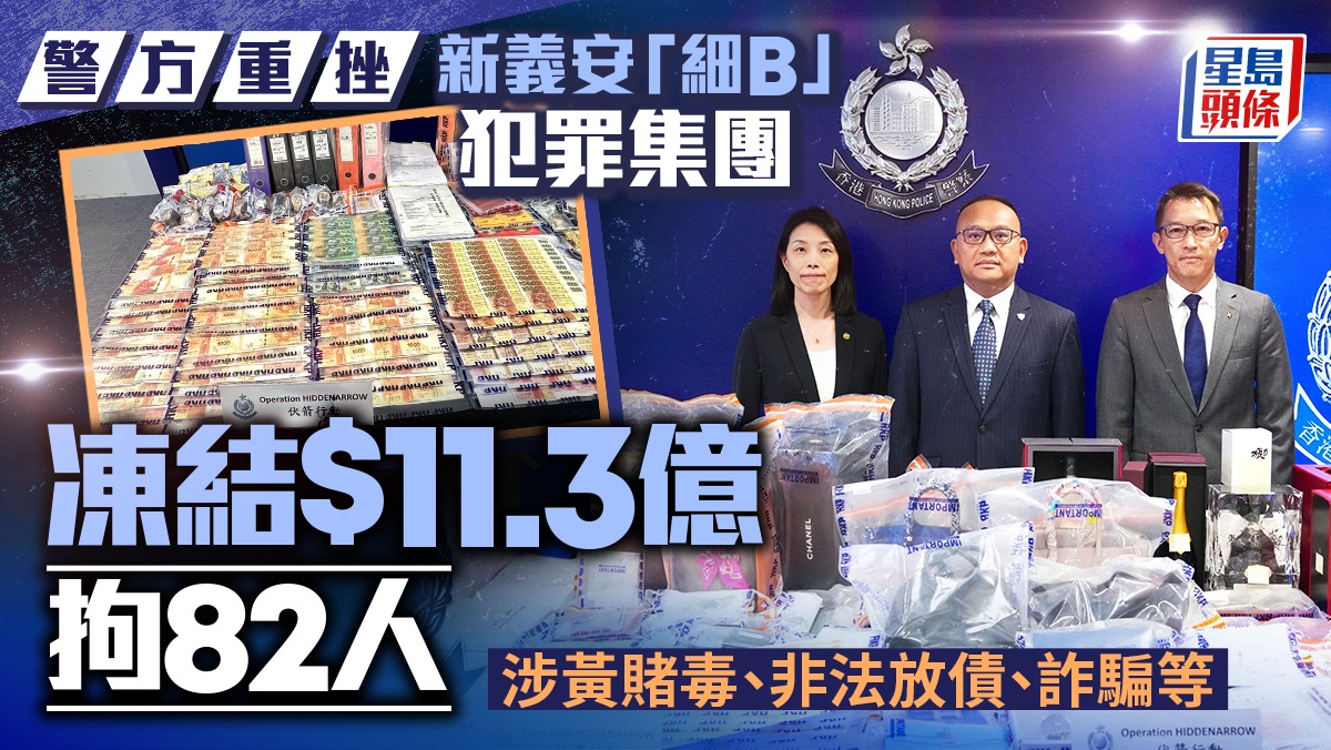 警方搗新義安「細B」犯罪集團涉洗黑錢串謀詐騙等罪凍結$11.3億拘82人