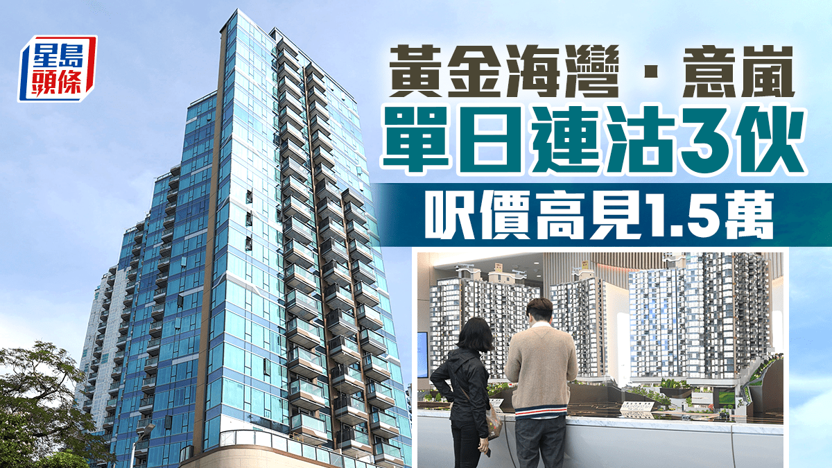 黃金海灣．意嵐單日連沽3伙 呎價高見1.5萬