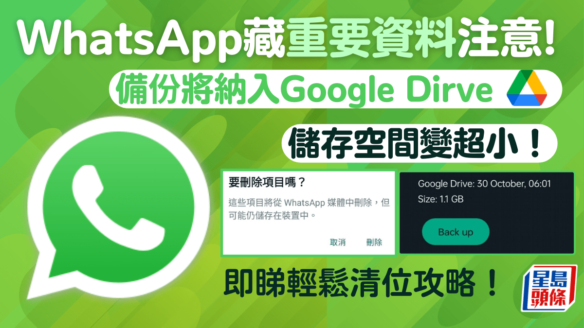 Android用家注意！WhatsApp雲端備份將計入Google儲存空間7步驟輕鬆清位免爆容量