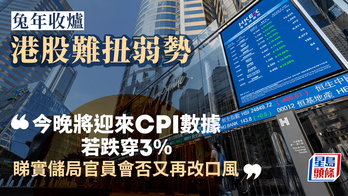 兔年收爐港股難扭弱勢｜古天后